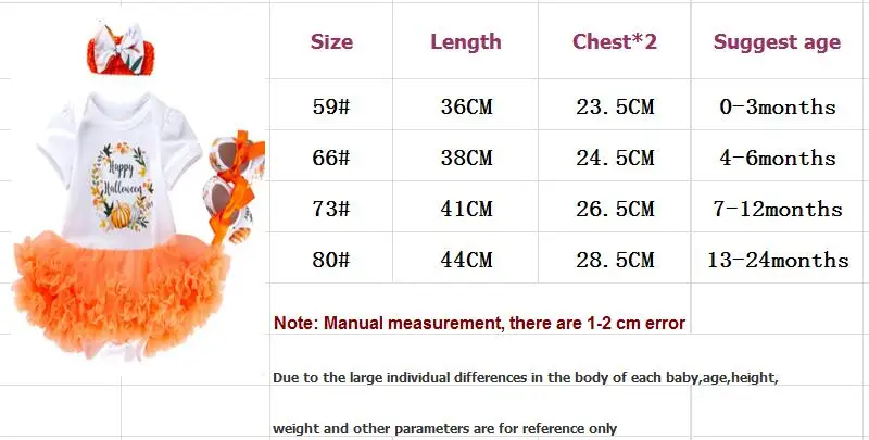 1size