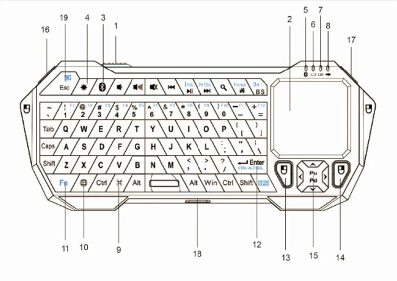 SAMTAO Fly Air mouse IS11-BT05 Беспроводная мини bluetooth-клавиатура со встроенной сенсорной панелью QWERTY Полная клавиатура полнофункциональные клавиши