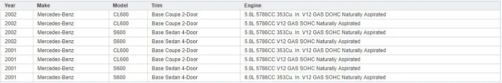 2751500680 для Mercedes C215 W220 пассажирская правая катушка зажигания Набор свечей зажигания соединители