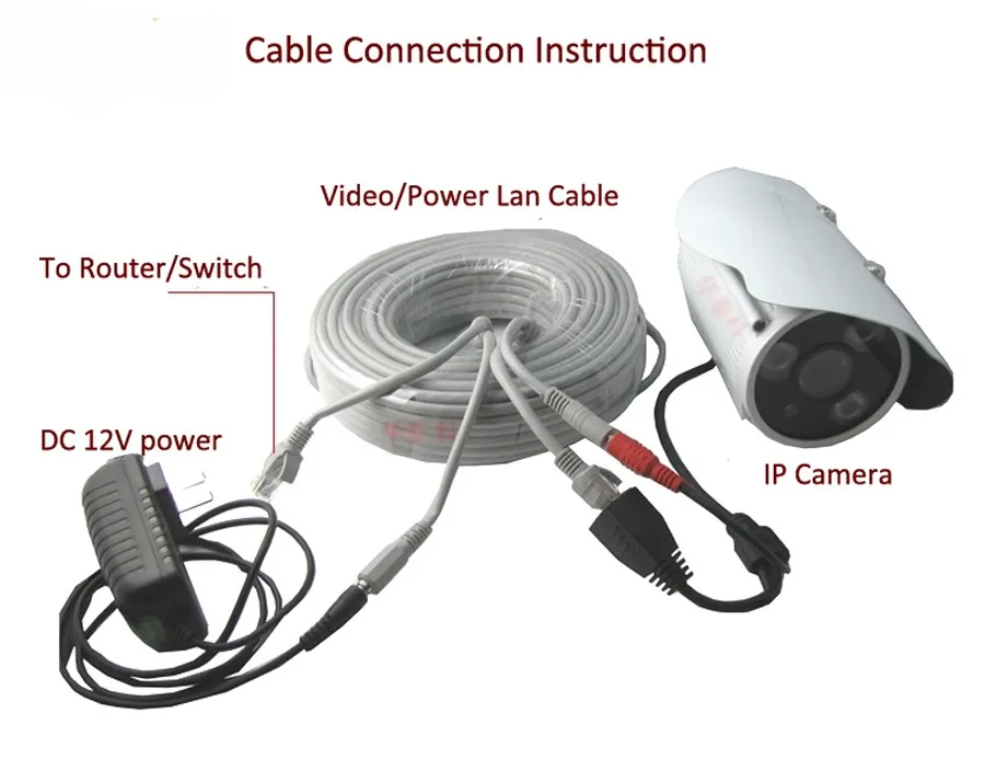 Сеть Мощность кабель 15 м 49.2ft RJ45 Ethernet Порты и разъёмы 2in1 Питание& сетевой кабель-удлинитель для IP Камера Линия Кабельное телевидение Системы сетевой шнур