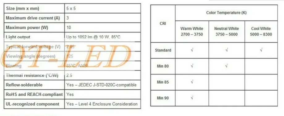 CREE XML2 светодиодный XM-L2 T6 10 Вт белый нейтральный белый теплый белый высокой мощности Светодиодный светильник-излучатель диод для вспышки светильник на 20 мм 16 мм PCB