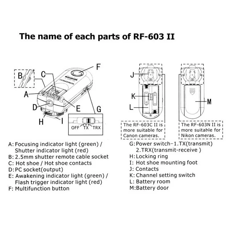 YONGNUO RF-603 II C1 rf603ii C1 Беспроводной вспышка триггера 2 трансиверы для Canon 70D 60D 650D 700D 600D 550D 450D 100d 1100D