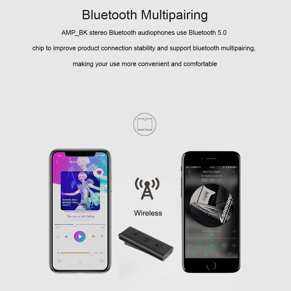 Новые беспроводные Bluetooth 5,0 усилитель гарнитура HD стерео Спортивные Bluetooth наушники с микрофоном аудиофоны слуховой аппарат наушники