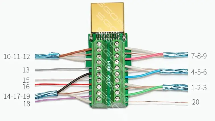 (2 шт. в упаковке) HDMI Штекерный разъем с винтом поддержкой 2 0|connector hdmi|connector maleconnector
