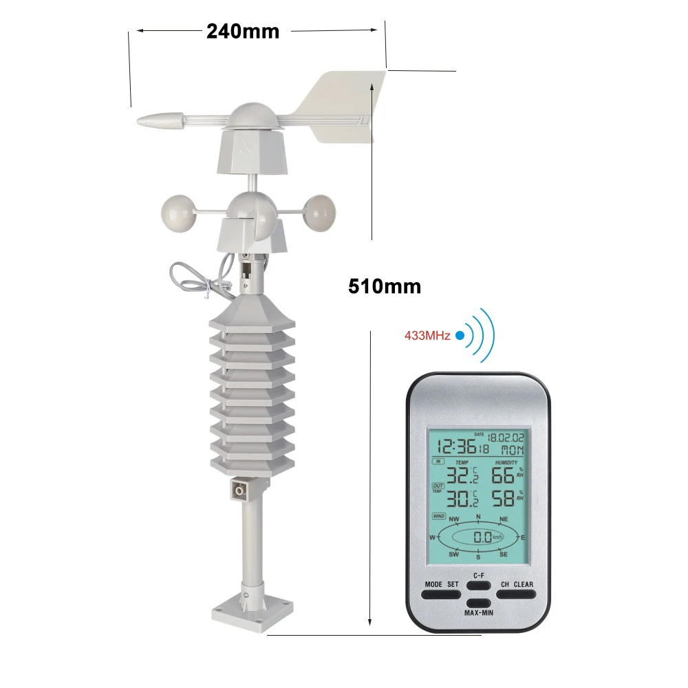 RF 433mhz wireless weather station clock with wind speed and direction