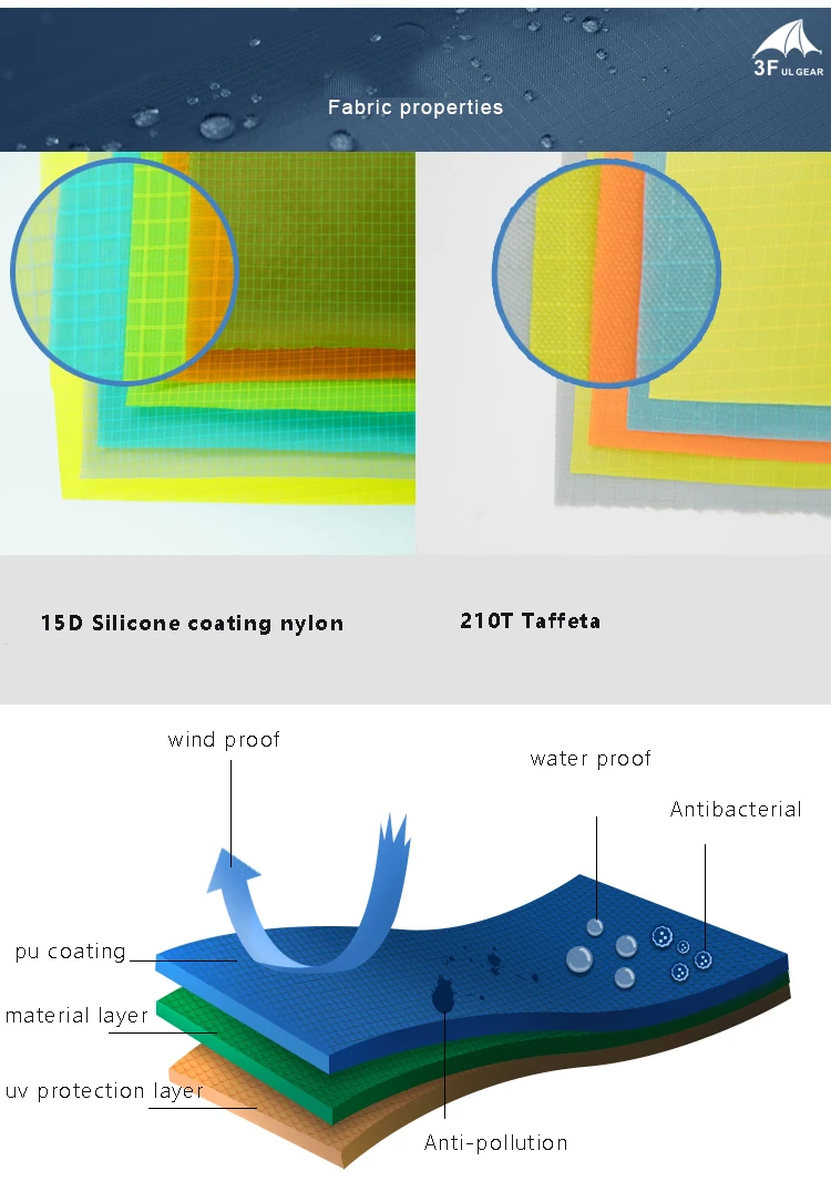 3F UL Шестерни один человек Сверхлегкий Пеший Туризм Велоспорт плащ открытый тент Кемпинг Брезентовая защита от дождя 15D силиконовые 210 T тафта