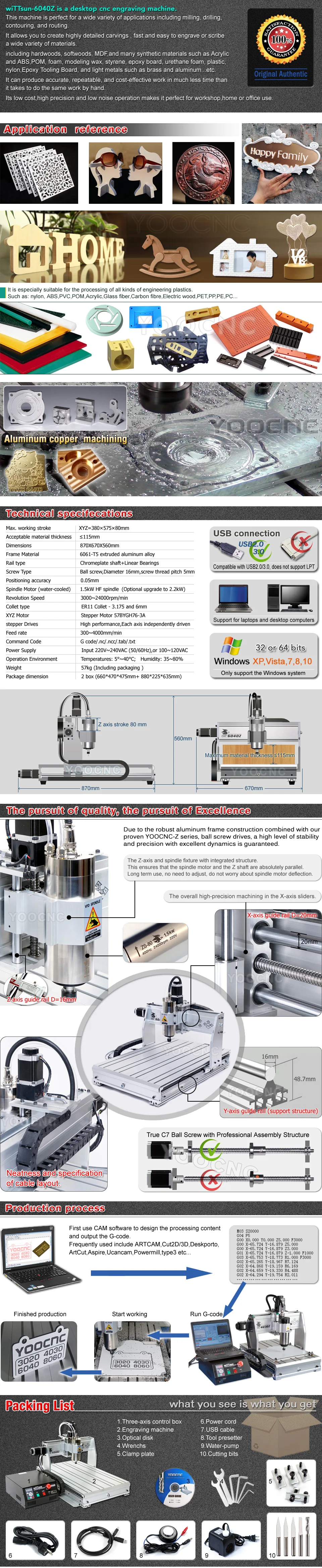 6040Z-