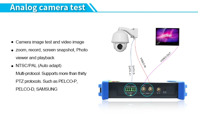 IPC8600MOVTADHS 7 дюймов емкостный сенсорный экран, IP+ аналоговый+ HD коаксиальный тестер 12V2A/5 В 2A power bank/PoE встроенный wifi