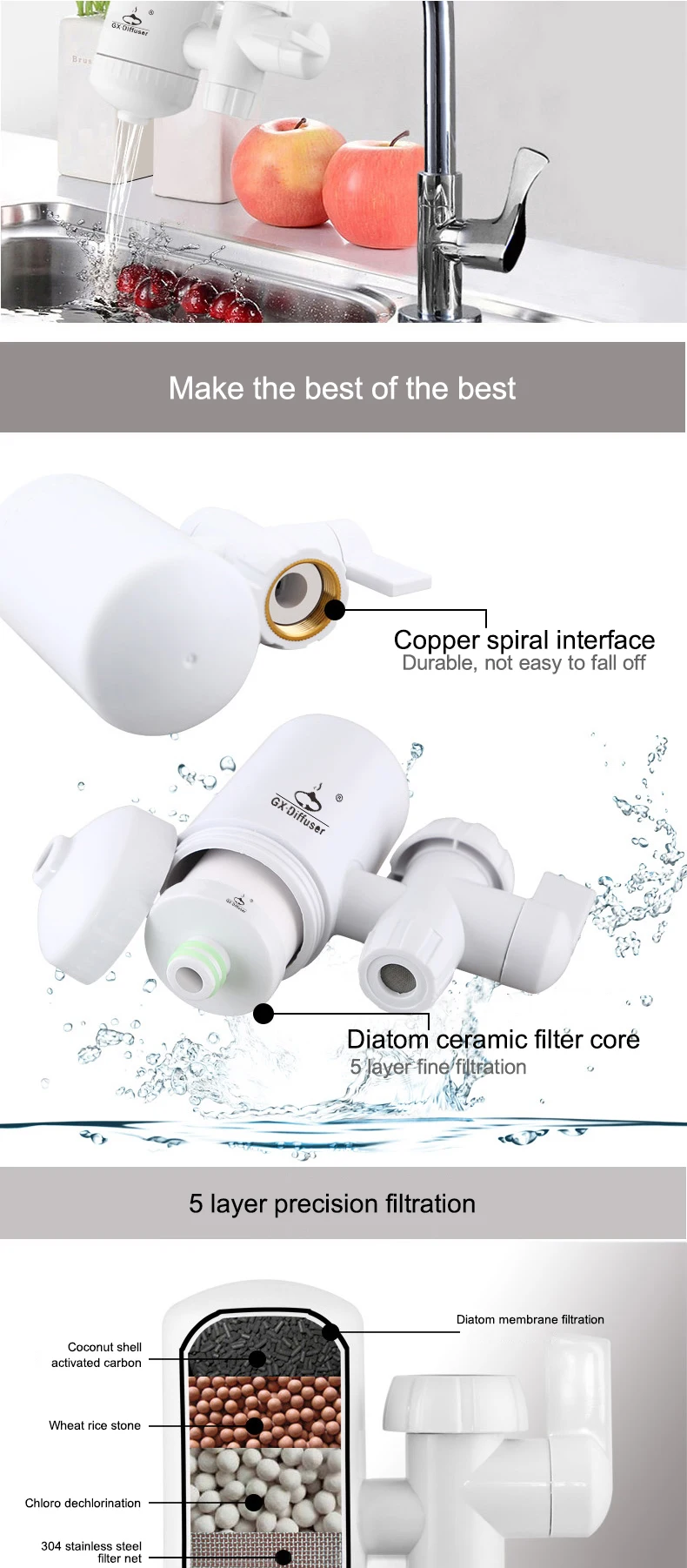 tap water filter (3)