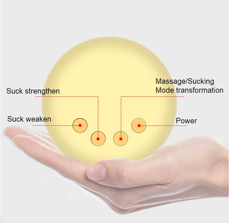Более удобный USB bpa Бесплатный молокоотсос мощный всасывающий насос ...