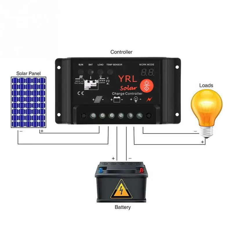 

10A/20A/30A/40A/50A/60A Photovoltaic Anti-thunder Protection Waterproof Digital Tube Street Light Solar Charge Controller