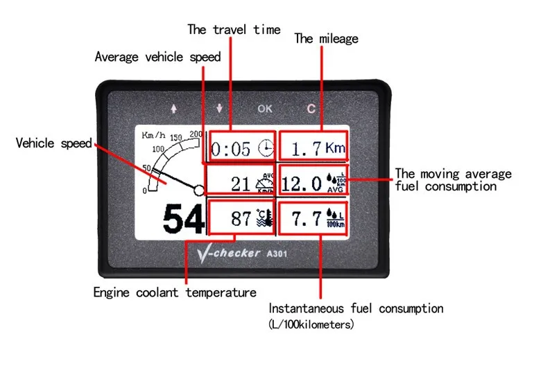 V-CHECKER A301 мульти-Функция бортовой компьютер VCHECKER A301 OBD2 Автомобильный бортовой компьютер