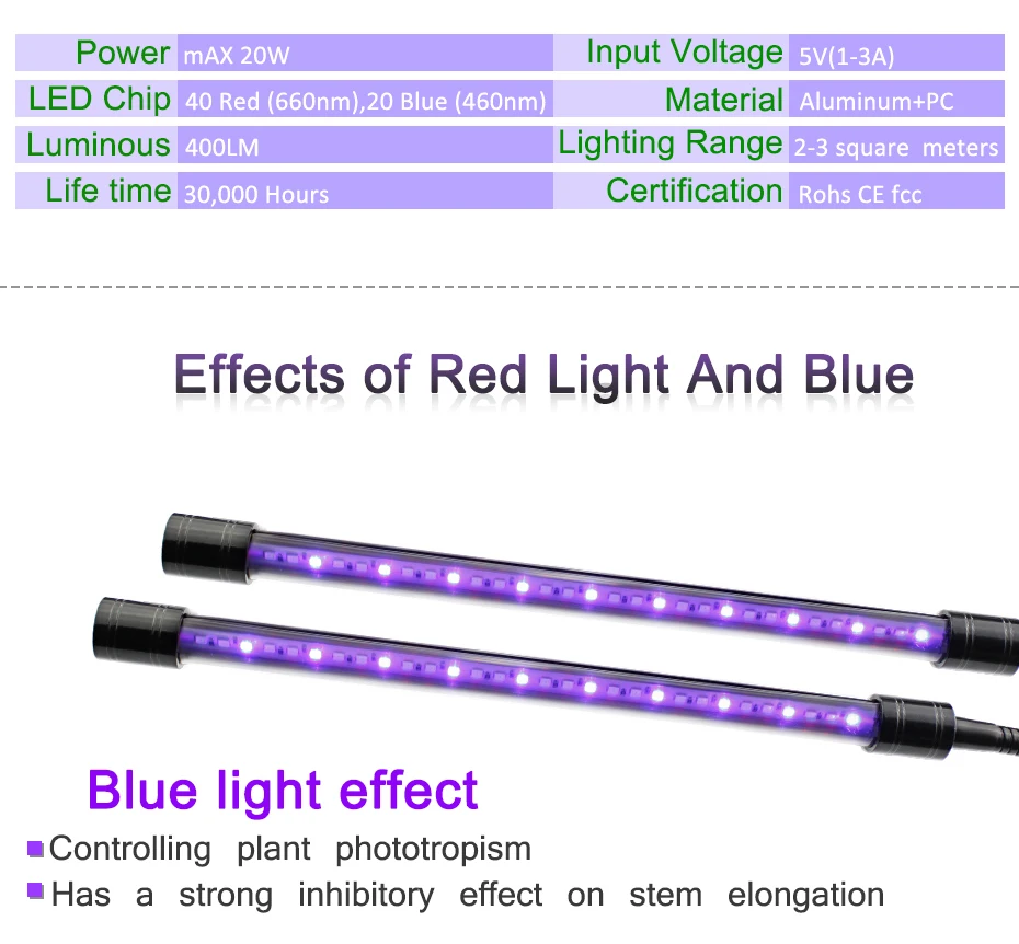 Таймер затемнения расти Led 20 Вт 110 В 220 В зарядка Usb Led светать полный спектр трубки аквариум Led лампы для растений с зажимом