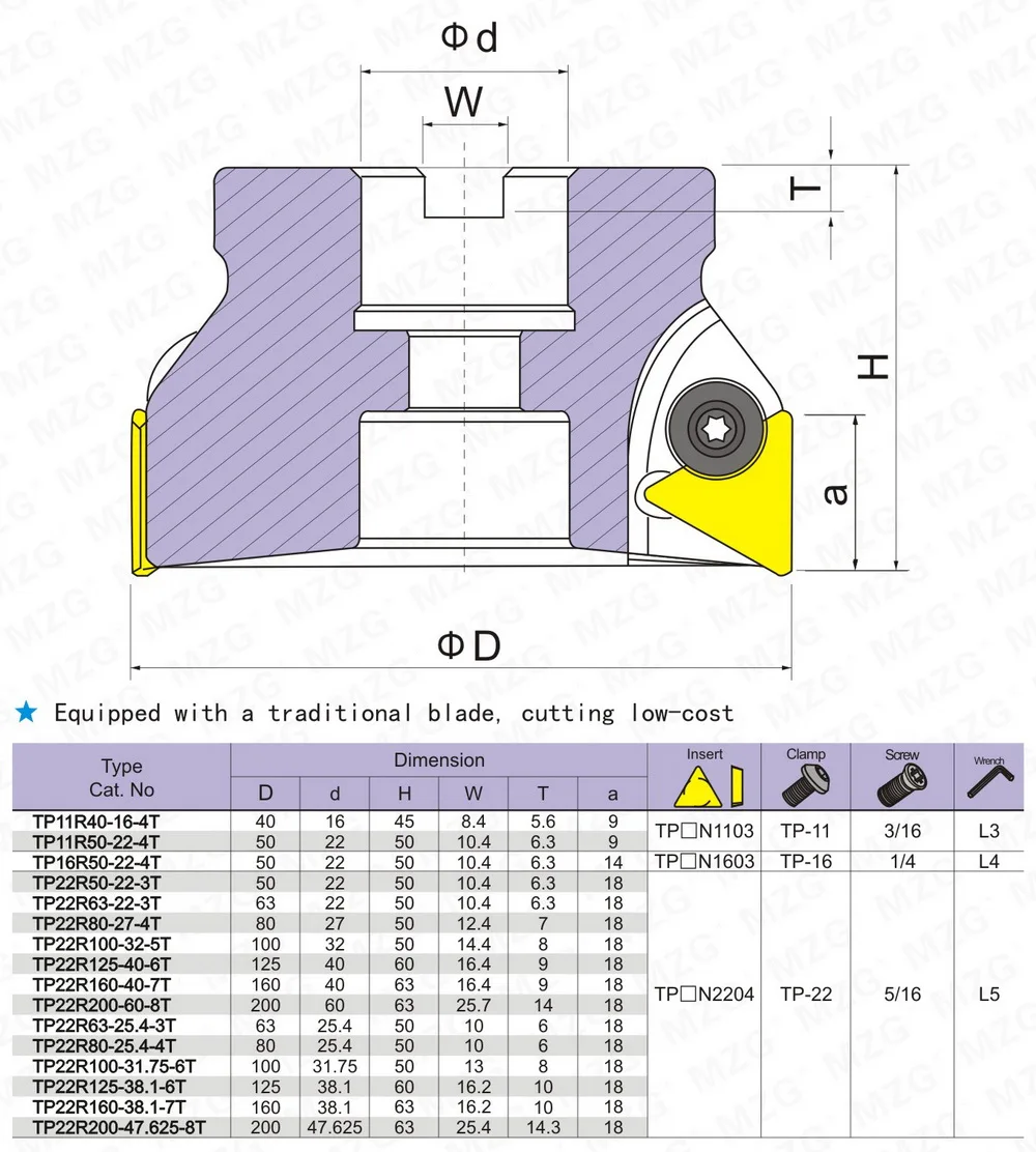 MZG TP16R C20-50-130 с ЧПУ TPKN16 токарный станок с ЧПУ держатель инструмента для резки токарный станок фреза