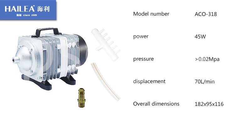 ACO-318