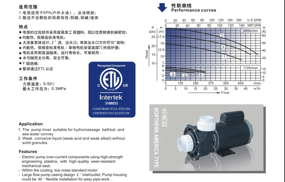 LX spa насос 2 скорости кВт 3 HP 220 240 В 60 Гц серия WUA бассейн Одобрен UL & ETL|spa pump|speed pumppump