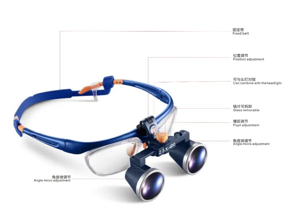 Высококачественный ультра-светильник 3.5X медицинское увеличительное стекло Хирургические лупы стоматологические лупы медицинские лупы головные лупы FD-503-G