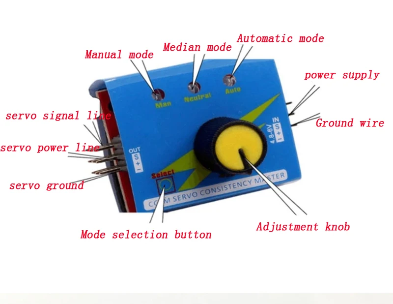 Высокая мощность самолет 2204 2300KV бесщеточный двигатель+ 5045 пропеллер реквизит+ Скайуокер 20A ESC+ сервопривод тестер серводестер f RC игрушечный веер DIY