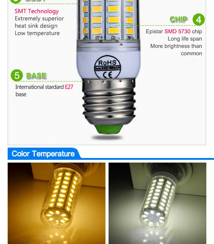 Новое поступление E27 светодиодный светильник 220 В 240 В без мерцающего SMD5730 светодиодный лампа 24 36 48 56 69 81 89 светодиодный s 360 градусов лампада светодиодный мозоли