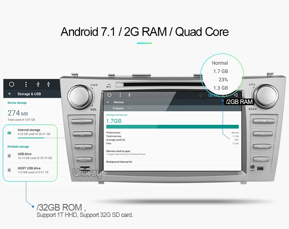 Cheap uniway ZKMR8071 2G+32G 2 din android 7.1 car dvd for toyota camry 2007 2008 2009 car radio gps navigation  with steering wheel 4