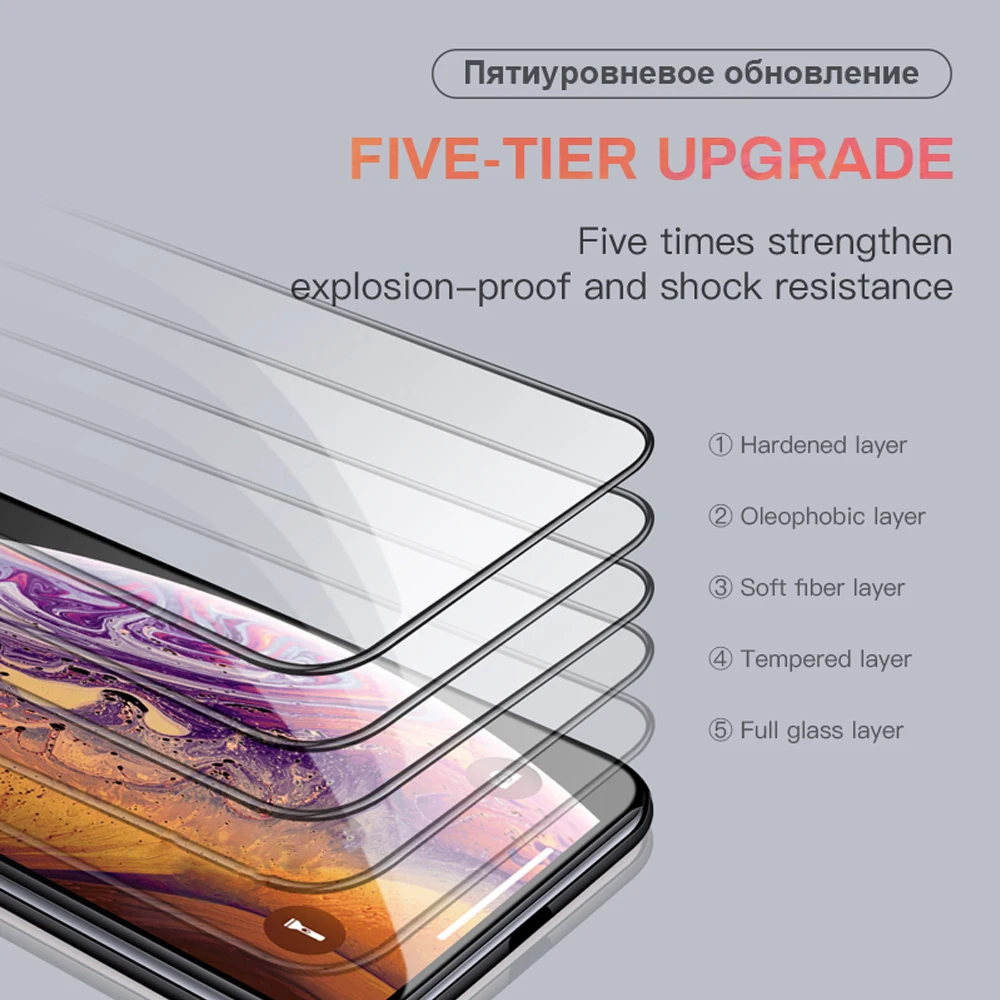 Защитное стекло ZLNHIV для iphone X XS MAX XR Защитная пленка экрана 5 5S SE 5C 6 6s 7 8 plus