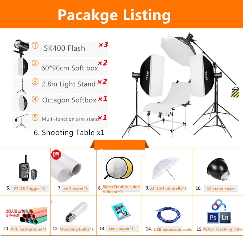 packing list