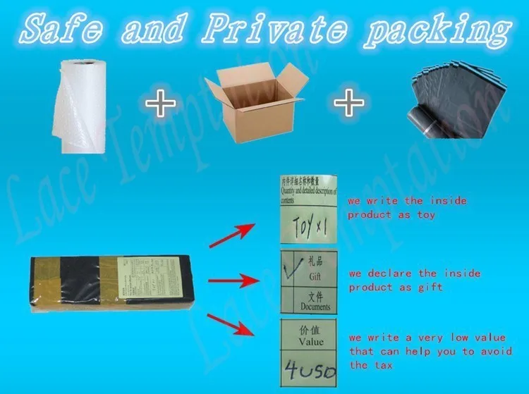 Package