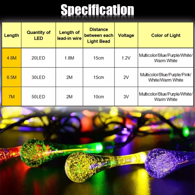 Smuxi 20 Вт, 30 Вт, 50 светодиодный гирлянды светодиодные лампы на солнечных батареях капли воды Тип Водонепроницаемый гирлянда Рождественские огни для Свадебная вечеринка украшения дома