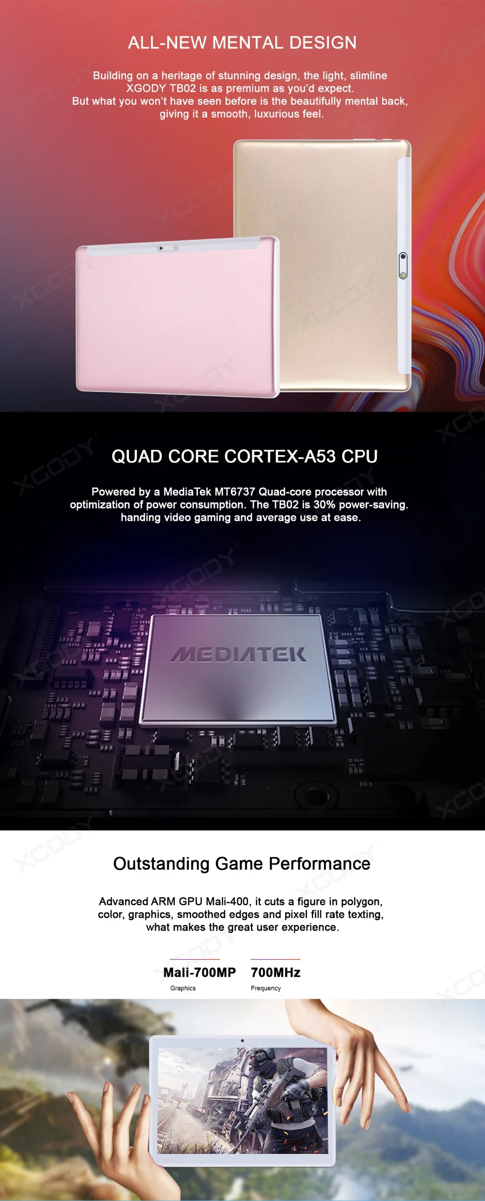 tablet (3)