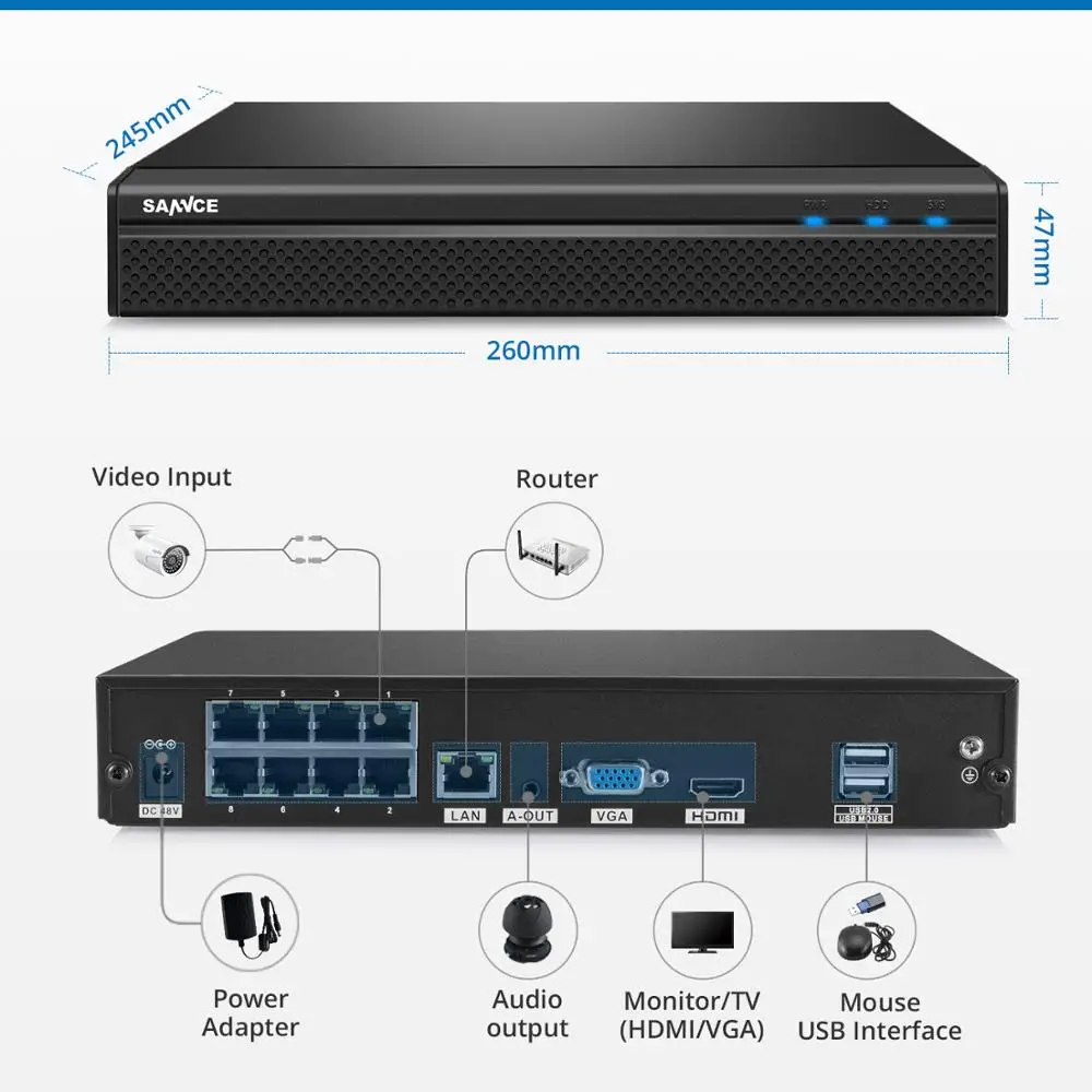 Камера видеонаблюдения SANNCE 8 каналов 1080P FHD POE H.264 + 5 МП Мп 2 водонепроницаемая IP