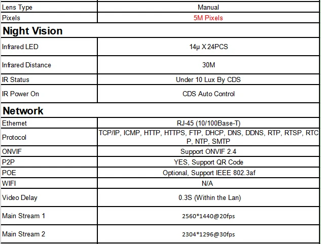 LIRDNTS400sp2