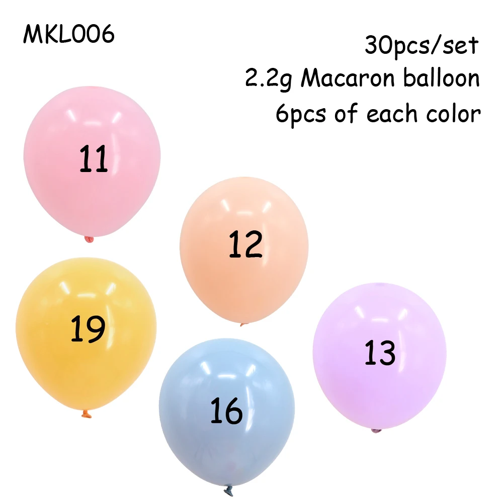 30 шт Разноцветные воздушные шары в виде Макарон для свадьбы, дня рождения, вечеринки, 2,2 г, розовые, мятные, розовые воздушные гелиевые латексные детские украшения для девочек