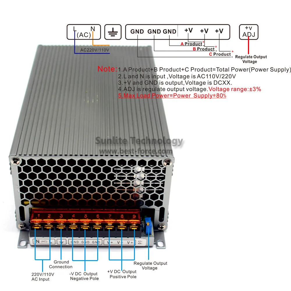 1500W 