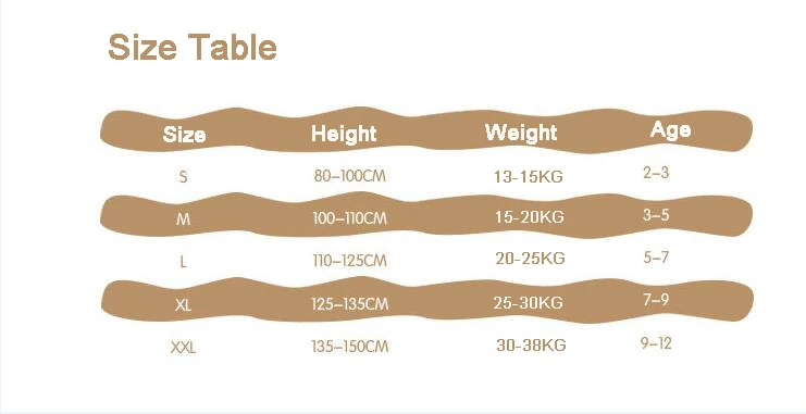 size table