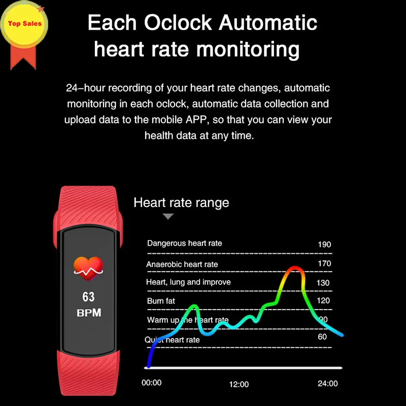 

Smart wrist Band 2019 Heart Rate monitor Tracker Fitness Smart Bracelet IP67 Waterproof sports Smart Wristband Smart Watch Men