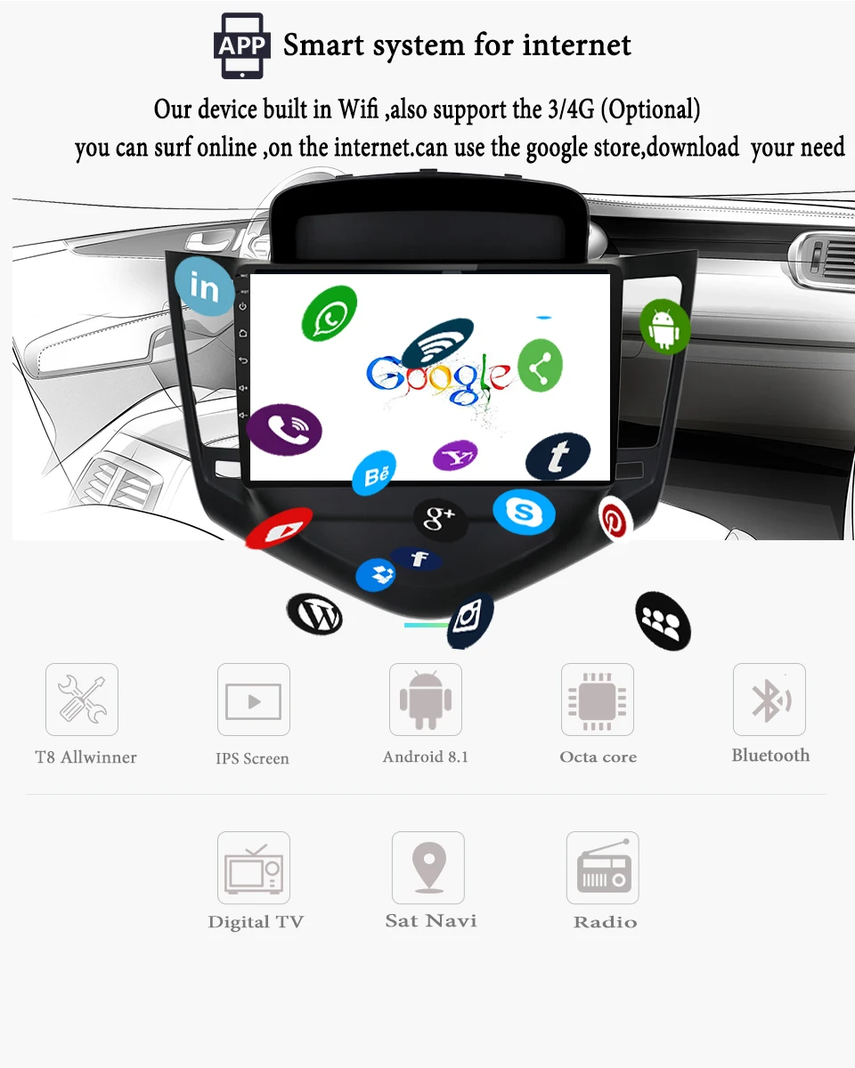Flash Deal Car Radio Multimedia Video Player Navigation GPS Android 9.1 For Chevrolet CRUZE 4+64GB sedan no dvd Carplay 2011-2014 Head Unit 5 Flash Deal Car Radio Multimedia Video Player Navigation GPS Android 9.1 For Chevrolet CRUZE 4+64GB sedan no dvd Carplay 2011-2014 Head Unit 5