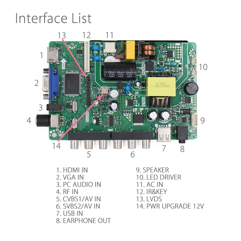 SKR.819 ТВ/AV/HDMI/VGA/светодиодный контроллер USB доска для 32 дюймов светодиодный Стекло Экран Панель заменить тп. VST59.PB819/818/ТП. V56C. PB819/816