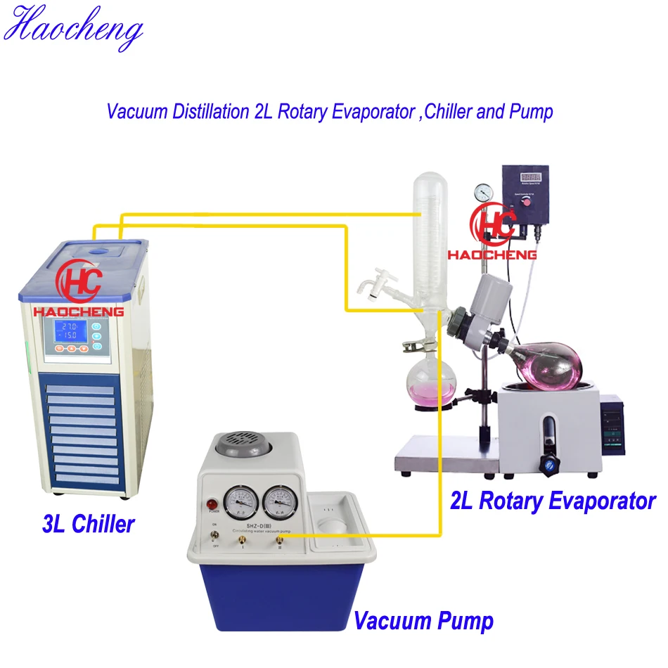 Популярный и хорошего качества лаборатория 3л/-20 градусов рециркуляционный охладитель без нагревателя с выгодная цена