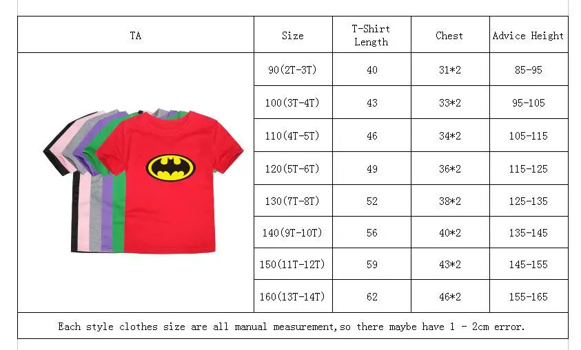 Футболки для мальчиков и девочек; летние футболки с изображением Бэтмена; детская одежда с короткими рукавами; летние топы для малышей; подходит для От 1 до 14 лет