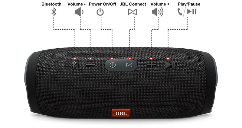 JBL Charge 3 беспроводной Bluetooth динамик водонепроницаемые портативные музыкальные колонки маленькая резонирующая коробка калейдоскоп несколько аудио с микрофоном