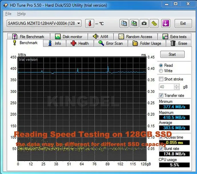 sumsung reading 3-128GB