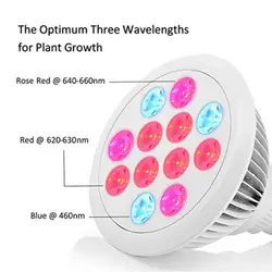 Высокая яркость низкая Мощность потребление посадки лампочки в завод Лампы для роста растений теплицы промышленные Класс растет свет