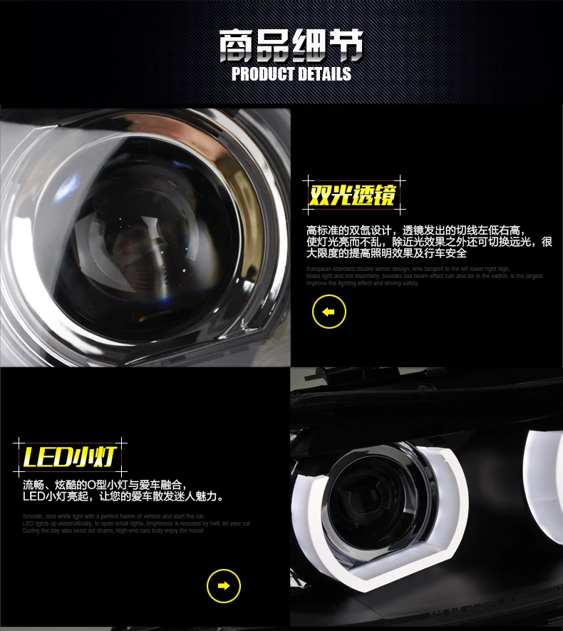 描述图(10)