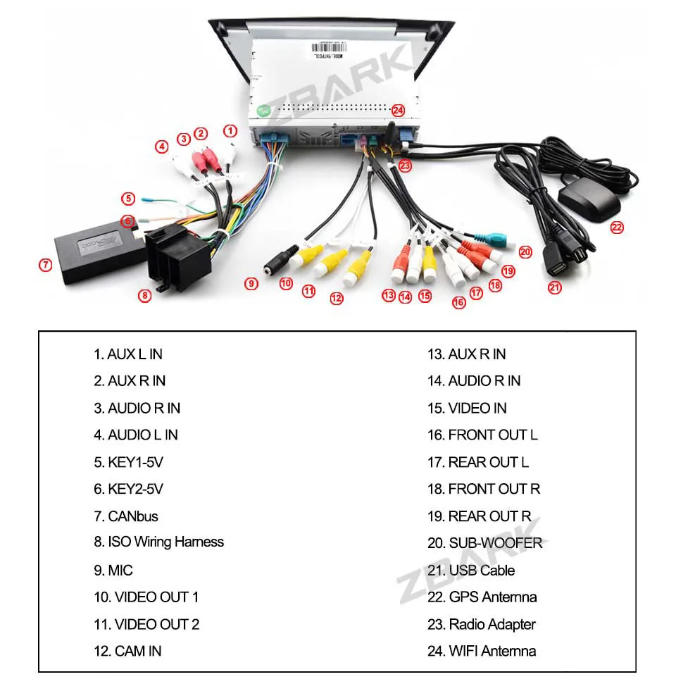 Best 6.1 inch HD Digital  Car Stereo GPS Android 8.1 for FIAT Grande Punto 199/310 2005-2009 Linea 323 2007-2011 YHTPD3L 21