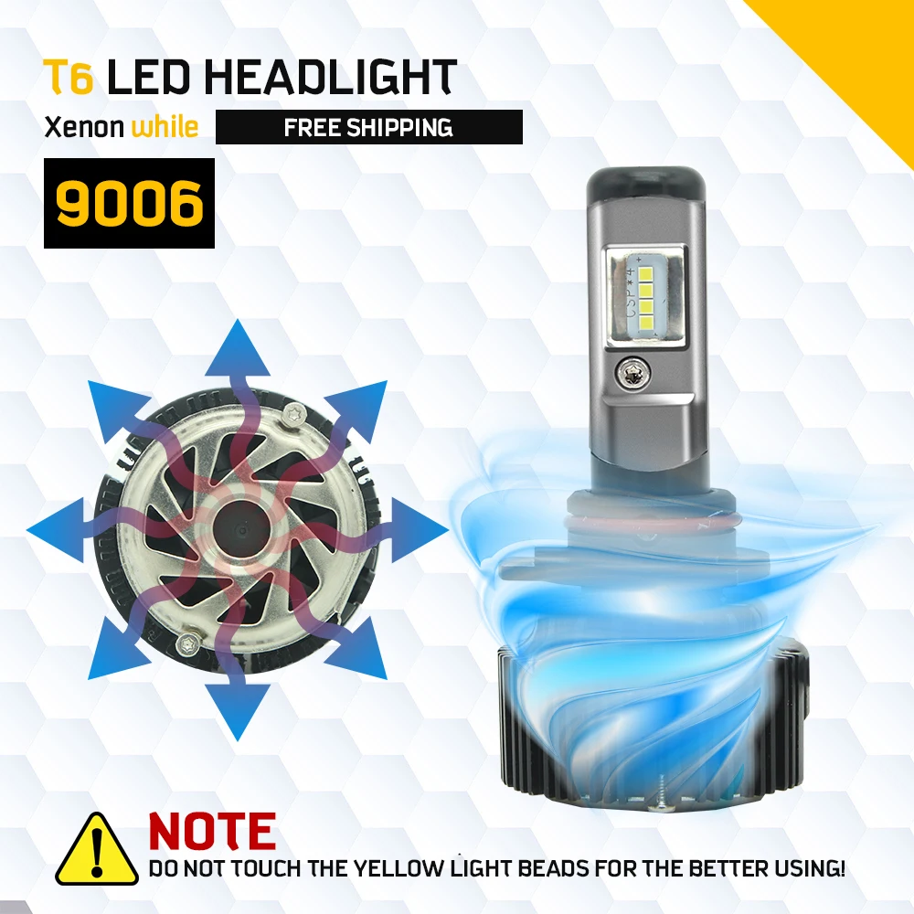 Modifygt T6 свет 60 W 8000lm H4 LED H7 led H11 9005 9006 H3 HB3 HB4 лампа фары 6500 K plug and play 12 V автомобильные аксессуары