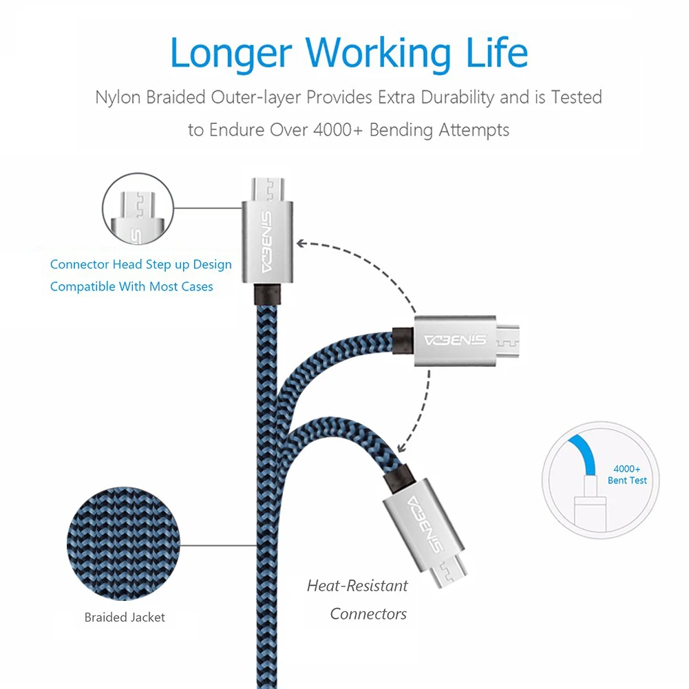 Sinbeda кабель Micro USB для быстрой зарядки 1 м, 1,8 м, 3 м, адаптер для Android, кабель для зарядки 5 В, а, плетеный нейлоновый usb-кабель для мобильного телефона