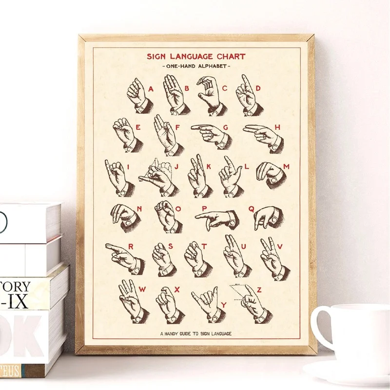 Sign Language Alphabet Art Print Audiology Art for Living Room Home