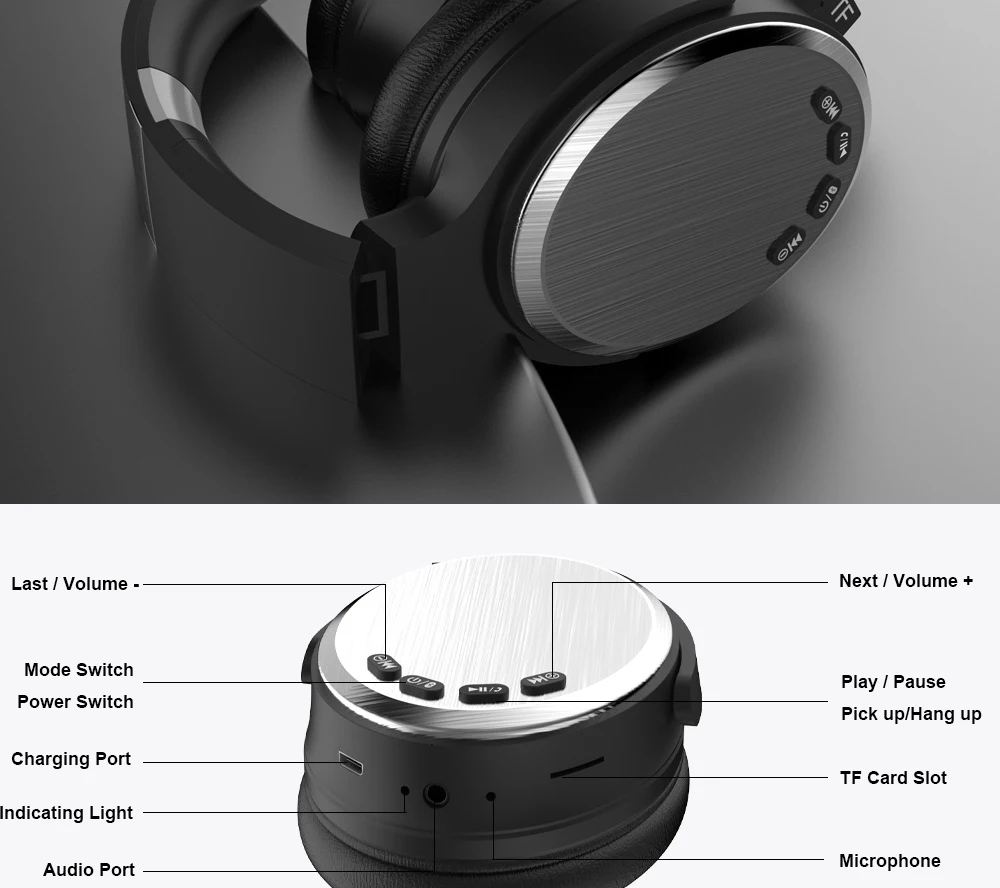 Новые беспроводные Bluetooth наушники Hi-Fi стерео бас складные спортивные музыкальные проводные наушники с микрофоном TF слот наушники для телефона ПК