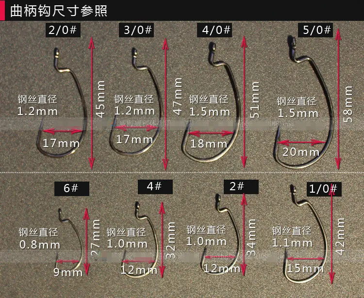 320f9a20dd04850c