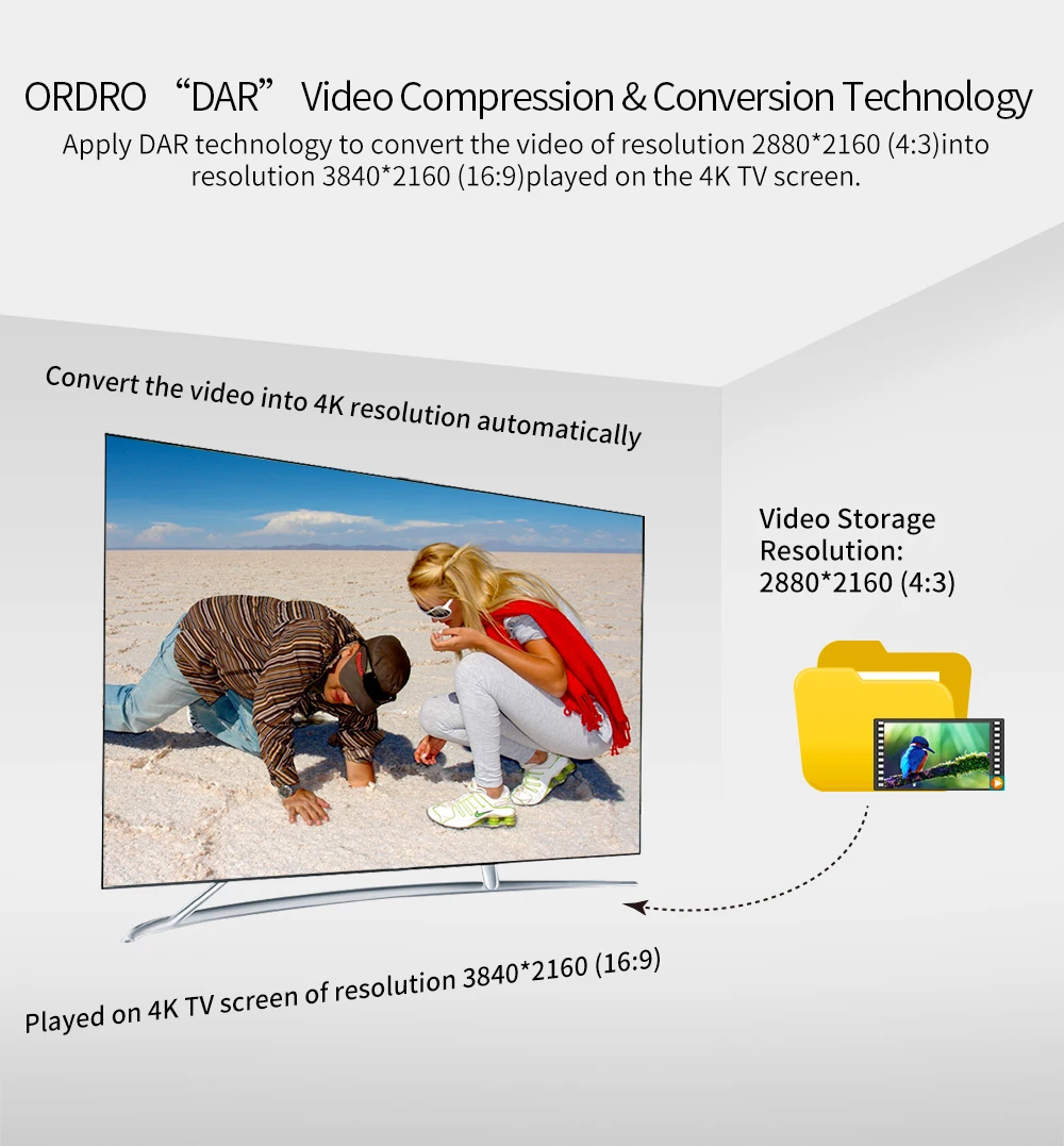 Ordro AC5 4K UHD цифровые видеокамеры FHD 24MP WiFi ips сенсорный экран 100X цифровой зум 12X оптический DV мини-видеокамеры